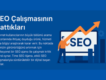 SEO Çalışması ile Kazanımlar